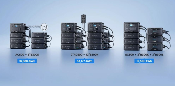Додаткова батарея для зарядної станції BLUETTI B300K Expansion Battery  B300K Expansion Battery фото